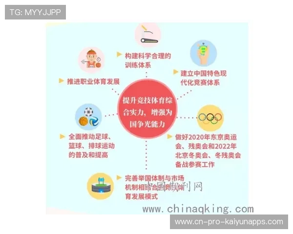 体育电商化路径明晰,赛事周边成主战场